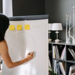 Woman planning business strategy on whiteboard in office setting, writing 100% improvement goals.