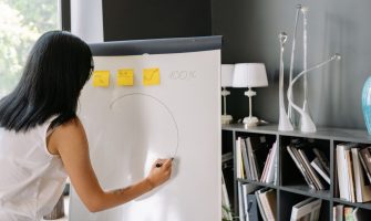 Woman planning business strategy on whiteboard in office setting, writing 100% improvement goals.
