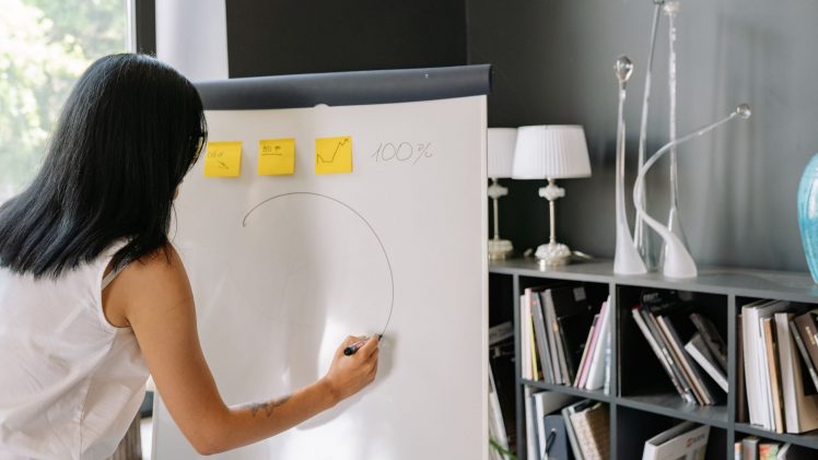 Woman planning business strategy on whiteboard in office setting, writing 100% improvement goals.