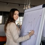 Confident woman illustrating sales growth on a flipchart in a modern office.