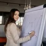 Confident woman illustrating sales growth on a flipchart in a modern office.